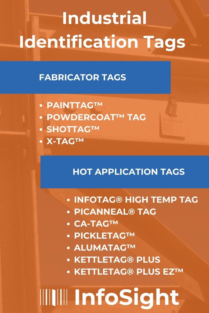 industrial tags graphic 